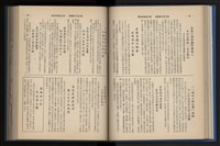《加工出口區簡訊合訂本》第14卷第1期至第14卷第12期藏品圖，第99張