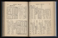 《加工出口區簡訊合訂本》第14卷第1期至第14卷第12期藏品圖，第105張