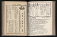 《加工出口區簡訊合訂本》第14卷第1期至第14卷第12期藏品圖，第149張