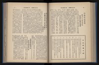 《加工出口區簡訊合訂本》第14卷第1期至第14卷第12期藏品圖，第152張