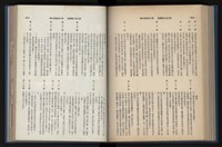 《加工出口區簡訊合訂本》第14卷第1期至第14卷第12期藏品圖，第162張