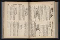 《加工出口區簡訊合訂本》第14卷第1期至第14卷第12期藏品圖，第165張