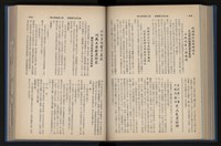 《加工出口區簡訊合訂本》第14卷第1期至第14卷第12期藏品圖，第166張