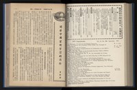 《加工出口區簡訊合訂本》第14卷第1期至第14卷第12期藏品圖，第179張
