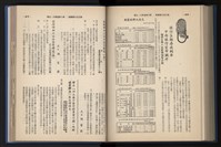 《加工出口區簡訊合訂本》第14卷第1期至第14卷第12期藏品圖，第197張