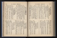《加工出口區簡訊合訂本》第14卷第1期至第14卷第12期藏品圖，第200張
