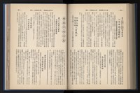 《加工出口區簡訊合訂本》第14卷第1期至第14卷第12期藏品圖，第204張