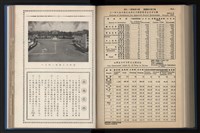 《加工出口區簡訊合訂本》第14卷第1期至第14卷第12期藏品圖，第209張
