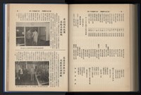《加工出口區簡訊合訂本》第14卷第1期至第14卷第12期藏品圖，第239張