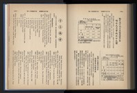 《加工出口區簡訊合訂本》第14卷第1期至第14卷第12期藏品圖，第258張