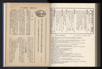 《加工出口區簡訊合訂本》第14卷第1期至第14卷第12期藏品圖，第263張