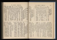 《加工出口區簡訊合訂本》第15卷第1期至第15卷第12期藏品圖，第27張