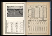 《加工出口區簡訊合訂本》第15卷第1期至第15卷第12期藏品圖，第31張