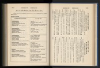 《加工出口區簡訊合訂本》第15卷第1期至第15卷第12期藏品圖，第49張