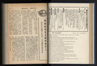 《加工出口區簡訊合訂本》第15卷第1期至第15卷第12期藏品圖，第85張