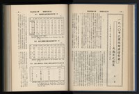 《加工出口區簡訊合訂本》第15卷第1期至第15卷第12期藏品圖，第87張
