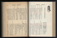 《加工出口區簡訊合訂本》第15卷第1期至第15卷第12期藏品圖，第100張