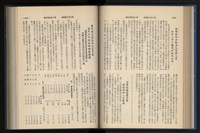 《加工出口區簡訊合訂本》第15卷第1期至第15卷第12期藏品圖，第107張