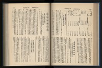 《加工出口區簡訊合訂本》第15卷第1期至第15卷第12期藏品圖，第108張