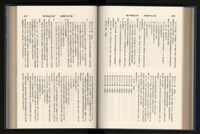 《加工出口區簡訊合訂本》第15卷第1期至第15卷第12期藏品圖，第133張