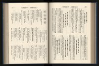 《加工出口區簡訊合訂本》第15卷第1期至第15卷第12期藏品圖，第140張