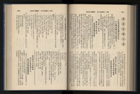 《加工出口區簡訊合訂本》第15卷第1期至第15卷第12期藏品圖，第172張