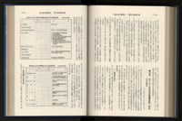《加工出口區簡訊合訂本》第15卷第1期至第15卷第12期藏品圖，第182張