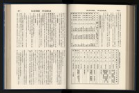 《加工出口區簡訊合訂本》第15卷第1期至第15卷第12期藏品圖，第187張