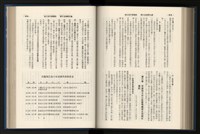 《加工出口區簡訊合訂本》第15卷第1期至第15卷第12期藏品圖，第189張