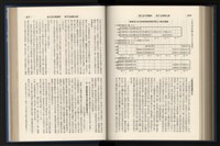 《加工出口區簡訊合訂本》第15卷第1期至第15卷第12期藏品圖，第190張