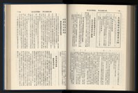 《加工出口區簡訊合訂本》第15卷第1期至第15卷第12期藏品圖，第218張
