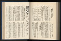 《加工出口區簡訊合訂本》第15卷第1期至第15卷第12期藏品圖，第221張