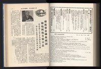 《加工出口區簡訊合訂本》第15卷第1期至第15卷第12期藏品圖，第241張