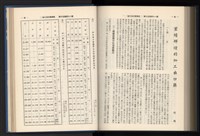 《加工出口區簡訊合訂本》第15卷第1期至第15卷第12期藏品圖，第245張