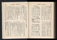 《加工出口區簡訊合訂本》第15卷第1期至第15卷第12期藏品圖，第290張