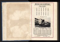 《加工出口區簡訊合訂本》第15卷第1期至第15卷第12期藏品圖，第300張