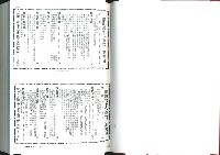 《加工出口區簡訊合訂本》第16卷第1期至第16卷第12期藏品圖，第7張