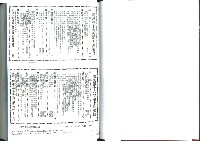 《加工出口區簡訊合訂本》第16卷第1期至第16卷第12期藏品圖，第11張