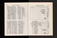 《加工出口區簡訊合訂本》第21卷第1期至第21卷第12期藏品圖，第15張