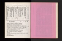 《加工出口區簡訊合訂本》第21卷第1期至第21卷第12期藏品圖，第37張