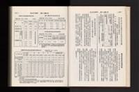 《加工出口區簡訊合訂本》第21卷第1期至第21卷第12期藏品圖，第57張