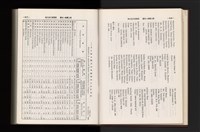 《加工出口區簡訊合訂本》第21卷第1期至第21卷第12期藏品圖，第65張