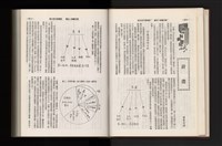 《加工出口區簡訊合訂本》第21卷第1期至第21卷第12期藏品圖，第81張