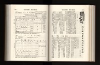 《加工出口區簡訊合訂本》第21卷第1期至第21卷第12期藏品圖，第145張