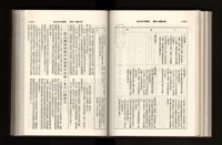 《加工出口區簡訊合訂本》第21卷第1期至第21卷第12期藏品圖，第151張