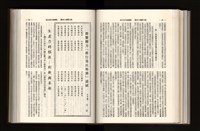 《加工出口區簡訊合訂本》第21卷第1期至第21卷第12期藏品圖，第171張