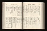 《加工出口區簡訊合訂本》第21卷第1期至第21卷第12期藏品圖，第212張