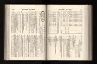 《加工出口區簡訊合訂本》第21卷第1期至第21卷第12期藏品圖，第213張