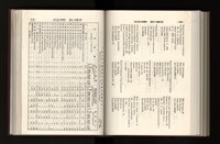 《加工出口區簡訊合訂本》第21卷第1期至第21卷第12期藏品圖，第225張