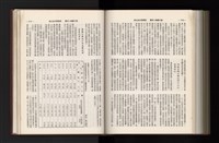 《加工出口區簡訊合訂本》第21卷第1期至第21卷第12期藏品圖，第292張